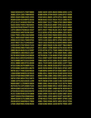 5662 0250 657174078883
3686 1254 128579840032
0265 3569 438654251935
9560 6228 415489722632
2713 3117 343005780734
5625 4343 744917836055
2629 8370 027844774192
1375 5860 675085223567
1334 6916 349701963567
5362 7905 129814626840
7611 3605 018750454336
4406 6133 556176049765
3337 9837 351753458337
1295 0547 278709437123
1795 8448 298475856767
2882 0618 462651129287
1340 8854 148396231367
9578 4042 928833428828
2052 2621 691952440653
7675 0480 347313132430
3551 3888 180597218430
4723 5506 267958097521
5755 0486 162039118679
9978 3217 744632649010
1366 8288 504891329419
5633 9768 496029891015
5876 5783 385479123875
3388 1474 242326351199
9660 6087 117008593824
4573 0173 137544047125
3954 6280 516265334741
4733 0523 904204238370
4131 5590 954023795808
1647 5944 670429688462
3049 2228 517318062659
2658 6252 566896127806
1768 1968 940143469633
3202 4659 1055 8643 0406 6945 1175
8308 9294 3794 0329 5346 8757 4508
2162 6411 8605 1474 6751 2805 3048
9038 0163 5521 9314 7213 1282 4577
8459 2067 3117 7386 9743 2869 9806
4595 1246 0125 8487 3781 6213 4837
0115 7925 4169 2693 8727 4635 4406
6071 9437 7962 8126 1914 7687 6089
5112 8391 0783 4634 6804 1355 9031
2181 2419 5963 9602 8335 0941 5826
4165 9286 2087 1848 8803 9435 6185
7073 1145 5651 0973 3702 3291 5017
7819 1622 9569 8153 6043 8902 5040
0837 4893 9620 3196 4207 7863 8823
0511 8025 7208 3069 6576 9232 4978
5725 0734 3771 7560 3406 0748 6311
6951 3546 7587 1705 5069 3681 1882
4278 0656 7136 8684 9760 2938 2096
7511 0487 6307 4502 8920 1885 3052
7003 2825 6715 5261 9113 3269 1577
3831 7319 5095 2189 4282 1197 7303
0532 1361 9658 2526 0757 5913 6792
6645 9234 8404 3720 2621 0742 1097
7588 8042 6949 0719 9285 8807 5178
0386 4911 3604 9534 2540 9439 5926
8003 5786 1085 2462 6991 8245 4419
7668 8494 0533 9082 2739 0692 5190
7875 9838 6704 1164 5183 3120 8269
0985 2061 3414 6108 7112 3574 7846
6621 0603 9080 4912 5939 1843 2411
7492 8132 2087 3489 6978 3039 6673
6596 0729 4013 1167 8670 4719 2960
0582 3494 7239 4075 6206 5487 2642
2813 5201 1931 6843 9107 1622 8072
3740 4613 7545 2507 8997 3749 1182
4081 7043 9366 3072 1855 3212 7256
1560 6382 8926 1650 8470 7498 1097
 