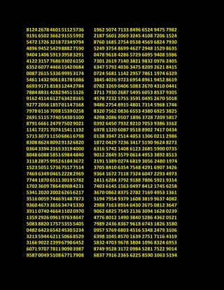 8124 2678 460151125736
9191 6502 366291555992
5472 1726 321872349794
4896 9452 542988827590
9404 1406 591339583291
4122 3157 768693026150
6352 6077 446615420684
0087 2615 533699953174
5461 1432 906181785086
6693 9171 818312442784
7884 8831 428294515126
9162 4114 612763428165
9277 2056 185701147168
7978 6116 709815390258
2691 5115 774054305100
8791 6661 247975029021
1141 7271 707415411192
5715 3073 115068616798
8308 8624 809291326820
0364 3394 216533194000
8048 6088 585169844840
3118 2875 995261843672
1523 5051 573675177514
7469 6349 046522282969
7744 1870 651130195782
1702 3609 786489084231
5341 2020 200262656217
3516 0059 744691487873
9360 4673 365634745330
3911 0740 466411020970
1359 2926 096197638647
5083 8820 175753555405
0482 6423 654245305234
3213 5944 621150668529
3166 9022 239967906452
6071 9707 781190903987
9587 0049 510867717908
1962 5074 7133 8496 6524 9475 7982
2187 5601 2069 3245 4108 7206 1524
8760 1685 2754 0538 4569 6824 7930
5249 3754 8699 4627 2948 1529 8635
0478 9618 4286 5729 6095 9408 5986
7301 2619 7140 3821 9832 0976 2405
6347 5792 4036 3475 8209 2621 8415
0724 5681 1142 2957 7861 1974 6329
3845 4026 9723 6954 8961 9452 8619
0782 3269 0406 5083 2670 4310 0441
3711 7930 2687 5495 6053 8537 9305
4578 7232 5755 3591 0495 2670 5018
9486 2754 8915 4801 7314 5968 1746
8320 7562 0836 6553 4380 6925 3825
4298 2086 9507 1896 3728 7209 5817
0392 6450 7932 8210 7053 9386 3162
6978 1320 6087 9518 8902 7417 0434
0138 3947 2514 4053 1306 0211 2986
1872 0429 7236 3417 5190 9624 8273
6316 5742 1408 6123 2685 5900 0735
9012 2849 3579 0614 4953 3892 8513
2191 5389 0274 6819 3056 2480 1974
3705 8410 6354 7548 4291 6907 3426
9364 1672 7118 7324 6047 2293 4973
2411 6284 3792 9188 7806 5921 9314
7403 6145 1563 0497 8412 1745 6258
3670 0862 8375 2782 7169 4953 1361
5194 7954 9379 1608 3819 9637 4082
2988 7163 8954 6430 2675 0812 3647
9062 6825 7545 2136 3094 1628 0239
4776 8012 1490 3840 5286 4362 0521
7989 2436 8367 9618 6743 1826 3580
0957 5769 6803 4516 5348 2479 3106
6398 1045 8570 1639 2751 7116 4319
5832 4703 9678 3804 1096 8324 6953
8749 9528 3172 0984 5281 7522 9014
6837 7916 2365 6225 8590 1063 5194
 