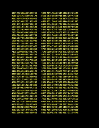 3269 6123 886509007216
9085 9245 432590675178
9892 4944 708836899951
3356 5679 687721569907
6081 7351 238067936187
5043 0361 541211987628
3531 9023 819104708891
7473 9669 056463896508
9866 0849 836345493754
2826 6177 555260048267
1829 4538 233691463936
0904 1277 585987524154
0981 1805 628018905676
3543 2594 393051881064
7125 5209 908334917373
2931 6549 908992399773
5951 2690 121586091343
3449 3869 575243792663
2817 3304 632615701702
9550 1251 854812817018
1247 3240 384212050561
0126 4964 344436698123
8459 5001 952338138745
2672 7265 664632326911
4933 3751 320512861566
4900 6559 391219509245
1282 3201 601221424805
1636 6540 828769377552
3117 9954 145456715454
4948 8404 899799158476
0010 2746 204731313195
7583 6196 210864826263
5162 6075 761480409986
4878 8594 531098503026
0246 9800 230068736867
4662 6924 291449693271
0201 6068 633488220601
9030 7253 3065 2519 6288 7125 3106
8691 5878 1023 9715 2163 2077 3651
1068 9684 0937 1798 3176 7365 5397
4686 9051 5648 3391 4764 1938 2590
0476 0314 7039 1724 9264 0451 8162
9638 5472 2016 3160 2798 5074 9586
4870 7638 0245 7234 6952 7593 0611
9017 1356 2675 4502 4325 2164 6807
3029 5912 5489 2177 6457 8260 7146
5784 6150 1042 9486 2015 7292 2601
6347 2286 9184 5821 3192 0611 4975
0415 3908 3769 4605 3770 4923 7402
0943 7094 5388 1050 8196 1508 8334
9754 0168 2151 9045 4279 6194 0360
7546 5289 3033 4769 2752 0921 6548
9805 1747 5229 8406 4569 7748 9307
3723 1991 2078 5127 0744 6281 8669
8518 7604 2230 5080 1297 7614 0171
4503 1043 6356 8130 9145 5539 0965
7483 9299 8634 1905 5429 0681 8048
3726 6104 2865 7541 1536 4813 6929
0743 5683 3117 8509 7635 2716 3298
4551 1018 8739 9971 1471 0385 7064
3597 6831 0659 3411 5350 3968 8290
7445 5909 9487 2813 3176 8093 5866
2984 3546 0175 7360 9870 2848 6714
8625 9915 7402 0146 9369 4526 3085
5704 7620 8348 5289 7832 6293 2010
4076 6631 0783 7184 3523 4409 9191
8955 1380 7619 5021 5967 2495 7084
4771 5915 0897 3070 1436 9467 0813
7963 3122 4608 1453 2582 3075 8559
0394 1267 5364 8679 9616 2983 7422
3185 2538 4844 7258 7327 8861 5764
7025 4812 3291 1439 6100 9145 5126
0382 7264 2090 9172 4706 6238 0215
8817 9130 5282 7213 9357 0115 4676
 