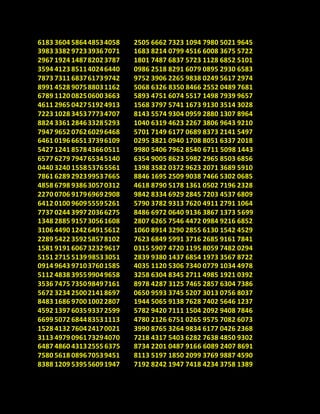 6183 3604 586448534058
3983 3382 972339367071
2967 1924 148782023787
3594 4123 851140246440
7873 7311 683761739742
8991 4528 907588031162
6789 1120 082506003663
4611 2965 042751924913
7223 1028 345377734707
8824 3361 284633285293
7947 9652 076260296468
6461 0196 665137396109
5427 1241 857843660511
6577 6279 794765345140
0440 3240 155853765561
7861 6289 292399537665
4858 6798 938630570312
2270 0706 917969692908
6412 0100 960955595261
7737 0244 399720366275
1348 2885 915730561608
3106 4490 124264915612
2289 5422 359258578102
1581 9191 606732329617
5151 2715 513998533051
0914 9643 971037601585
5112 4838 395599049658
3536 7475 735098497161
5672 3234 250021418697
8483 1686 970010022807
4592 1397 603593372599
6699 5072 684483531113
1528 4132 760424170021
3113 4979 096173294070
6487 4860 43132555 6375
7580 5618 089670539451
8388 1209 539556091947
2505 6662 7323 1094 7980 5021 9645
1683 8214 0799 4516 6008 3675 5722
1801 7487 6837 5723 1128 6852 5101
0986 2518 8291 6079 0895 2930 6583
9752 3906 2265 9838 0249 5617 2974
5068 6326 8350 8466 2552 0489 7681
5893 4751 6074 5517 1498 7939 9657
1568 3797 5741 1673 9130 3514 3028
8143 5574 9304 0959 2880 1307 8964
1040 6319 4623 2267 3806 9643 9210
5701 7149 6177 0689 8373 2141 5497
0295 3821 0940 1708 8051 6337 2018
9980 5406 7962 8540 6711 5098 1443
6354 9005 8623 5982 2965 8503 6856
1398 3582 0372 9623 2071 3689 5910
8846 1695 2509 9038 7466 5302 0685
4618 8790 5178 1361 0502 7196 2328
9842 8334 6929 2845 7203 4537 6809
5790 3782 9313 7620 4911 2791 1064
8486 6972 0640 9136 3867 1373 5699
2807 6265 7546 4472 0984 9216 6852
1060 8914 3290 2855 6130 1542 4529
7623 6849 5991 3716 2685 9161 7841
0315 5907 4720 1195 8059 7482 0294
2839 9380 1437 6854 1973 3567 8722
4035 1120 5306 7340 0779 1034 4978
3258 6304 8345 2711 4985 1921 0392
8978 4287 3125 7465 2857 6304 7386
0650 9593 3745 5207 3013 0756 8037
1944 5065 9138 7628 7402 5646 1237
5782 9420 7111 1504 2092 9408 7846
4780 2126 6751 0265 9575 7082 6073
3990 8765 3264 9834 6177 0426 2368
7218 4317 5403 6282 7638 4850 9302
8734 2201 0487 9166 6089 2407 8691
8113 5197 1850 2099 3769 9887 4590
7192 8242 1947 7418 4234 3758 1389
 