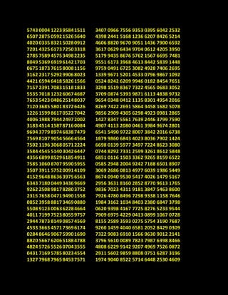 5743 0004 122395841511
6507 2875 059215265640
4020 0335 832150280912
7201 4325 617372503318
2785 7589 457534982235
8049 5369 691961421703
0675 1873 761580081156
3162 2317 529299068023
4421 6594 641858261566
7157 2391 708315181833
5535 7018 123260674687
7653 5423 048625148037
7120 3685 580183726426
1226 1599 861705227042
4006 1988 794424972002
3183 4514 158787160084
9694 3779 897468387479
7569 8107 905456664564
7502 1196 306805712224
3584 4545 514030426447
4356 6899 852961854911
7585 1060 870795905955
3507 3911 575200914109
4152 9648 863639756563
6343 7180 044934369669
9262 2508 981782803752
2315 7658 047194901558
0852 3958 881734690880
5508 9123 006362284664
4011 7199 752380559757
2944 7873 814908574569
4533 3663 457173696174
0284 8646 906759901690
8820 5667 620651884788
4824 5726 552607043555
0431 7169 578580234554
1327 7968 796584537571
3407 0966 7556 9353 0395 6042 2532
4398 2441 5168 1236 6207 8426 5214
4606 8820 9670 9051 1436 7900 6592
3617 0629 6434 9704 0612 4205 3950
5179 9435 8676 5762 1567 6695 7481
9551 6173 3968 4613 8442 5839 1448
9759 0491 6725 3082 4928 7406 2695
1339 9671 5201 4533 0796 9867 1092
0524 8242 6209 9946 0182 8454 7651
3298 1519 8367 7322 4565 0683 3052
3709 0874 5393 9871 6113 4838 9732
9654 0348 0412 1135 8301 4954 2016
8269 7422 2691 5864 3458 1682 5078
9856 2909 4305 6298 4923 0981 2865
1427 8347 5561 7639 2446 3799 7590
4907 4113 2080 0461 3984 9674 2801
6541 5490 9722 8007 3842 2016 6738
1879 9860 6843 4023 8036 7902 1424
6698 0139 5977 3497 7224 8623 3080
0744 8292 7331 2599 3261 8612 5848
6851 0116 1503 3362 9265 8159 6522
0585 2948 2004 9242 7188 6501 8907
3069 2686 0813 4977 6039 1986 5449
8674 0940 9530 5417 4026 1479 5167
2956 3631 8160 2852 8770 9613 1765
9836 7023 4311 9181 3847 5463 8600
7926 4780 8496 7298 9338 1158 7646
1984 3162 1034 8403 2380 6847 3798
0620 9398 4167 7725 8276 5233 9544
7909 6975 4229 0413 0899 1067 0728
8155 2589 3593 0275 5754 3190 7687
9260 1459 4040 6581 2052 8429 0309
7322 9083 6910 1566 9630 9012 2141
3796 5610 0089 7823 7987 6398 8466
4808 6229 9142 9207 4969 7526 0872
2911 5602 9859 8808 0751 6287 3196
1974 9040 8522 5714 6448 2530 4609
 
