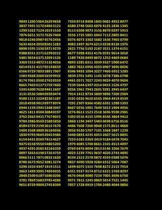 9849 1200 596426299658
3837 7491 517264065121
1299 5322 712410191510
7876 6651 357276267404
9818 6246 098745702456
5633 4654 205085015283
0898 5595 153059719270
9388 8551 217161990212
5481 9654 637532091126
3360 5553 487251324016
6014 0151 415705198659
6566 0729 789358917907
1583 9568 206056599932
8174 7061 050027620559
8665 7403 612757597660
5245 6300 762894411607
3131 0536 508409390474
9580 1151 522482301187
2018 4938 901309778974
6944 1159 294553483047
4625 1811 850430840197
3762 2662 041577678015
9784 2986 856925805850
8584 6729 219036167670
5404 3508 480036180036
1830 9793 966920459386
6154 6431 856974154627
9475 0158 955054805203
4937 4291 058542186350
0897 3263 619857264759
0066 5111 787108321620
8780 3673 965230813274
5290 1010 434719191511
3663 1499 399574096935
2840 2500 618756860206
3781 7869 568397854286
9651 8729 900427458394
7359 8714 8408 1845 0601 4952 8477
6580 2748 5602 6076 4125 1836 1345
8113 6508 9073 3156 8870 0297 5913
3556 1735 5801 6043 7112 2805 8411
0376 4073 3302 5682 1636 7965 0799
4083 2497 3674 6213 0238 8130 1976
2621 7756 5192 2187 3521 1374 6151
8677 5998 4353 4176 0591 9614 3010
1189 7420 0499 8672 1252 4469 0684
4893 3285 8311 3039 9327 5900 6472
1883 7822 6956 4203 0907 3896 8026
8346 9493 1094 3227 7460 6952 5285
3839 2701 5491 1105 5078 7386 6798
4461 0571 7027 2243 9024 4070 9604
7239 5644 6397 0314 0455 1526 4797
0256 1961 7943 2601 9281 3945 6437
7914 1412 8734 3809 9896 7200 2984
3101 0326 9610 6545 3964 4419 0539
7291 2307 8366 4582 6201 1288 5393
8667 0256 1001 7649 5012 1904 4956
3276 8613 1523 2518 3696 9590 2981
5303 0516 4155 5996 8546 3864 9413
5860 1194 3447 5483 0698 6756 8516
4486 7608 7266 0048 1575 8611 4860
3056 9520 5707 7101 3368 1847 1239
5440 0893 4235 6053 2607 5615 8891
7223 6181 0269 3419 9184 6478 7045
1979 4085 5700 8661 2101 4513 4097
0769 6476 8094 2813 0146 3266 7679
4023 1239 7761 9637 4020 2743 4895
8534 2313 2578 0872 4593 0388 5076
9837 4090 5928 9284 6552 5064 7087
1699 6075 5315 7698 8272 2115 7914
6351 9337 9174 8712 6321 5769 8297
4676 0468 8080 7234 7005 3696 6750
9971 7815 1245 0869 5014 7521 1445
7057 1728 0919 1704 2480 4044 9806
 