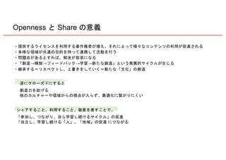 Openness Share
→ → → →
 