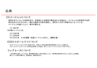 CC
2.0 2003
2.1 2004
4.0 2015 4.0
1.0 2001
CC0
CC
 