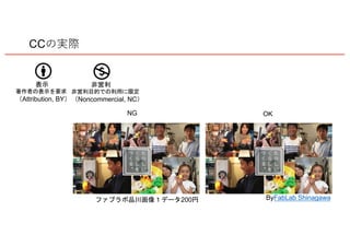 Attribution, BY Noncommercial, NC
OKNG
ByFabLab Shinagawa200
CC
 