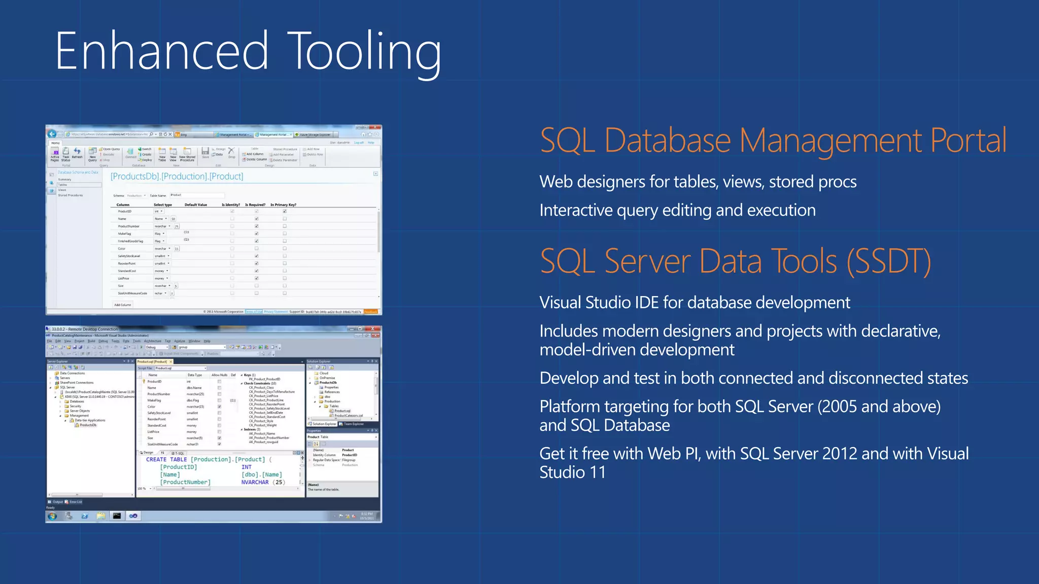 Enhanced Tooling
Web designers for tables, views, stored procs
Interactive query editing and execution
Visual Studio IDE for database development
Includes modern designers and projects with declarative,
model-driven development
Develop and test in both connected and disconnected states
Platform targeting for both SQL Server (2005 and above)
and SQL Database
Get it free with Web PI, with SQL Server 2012 and with Visual
Studio 11
 