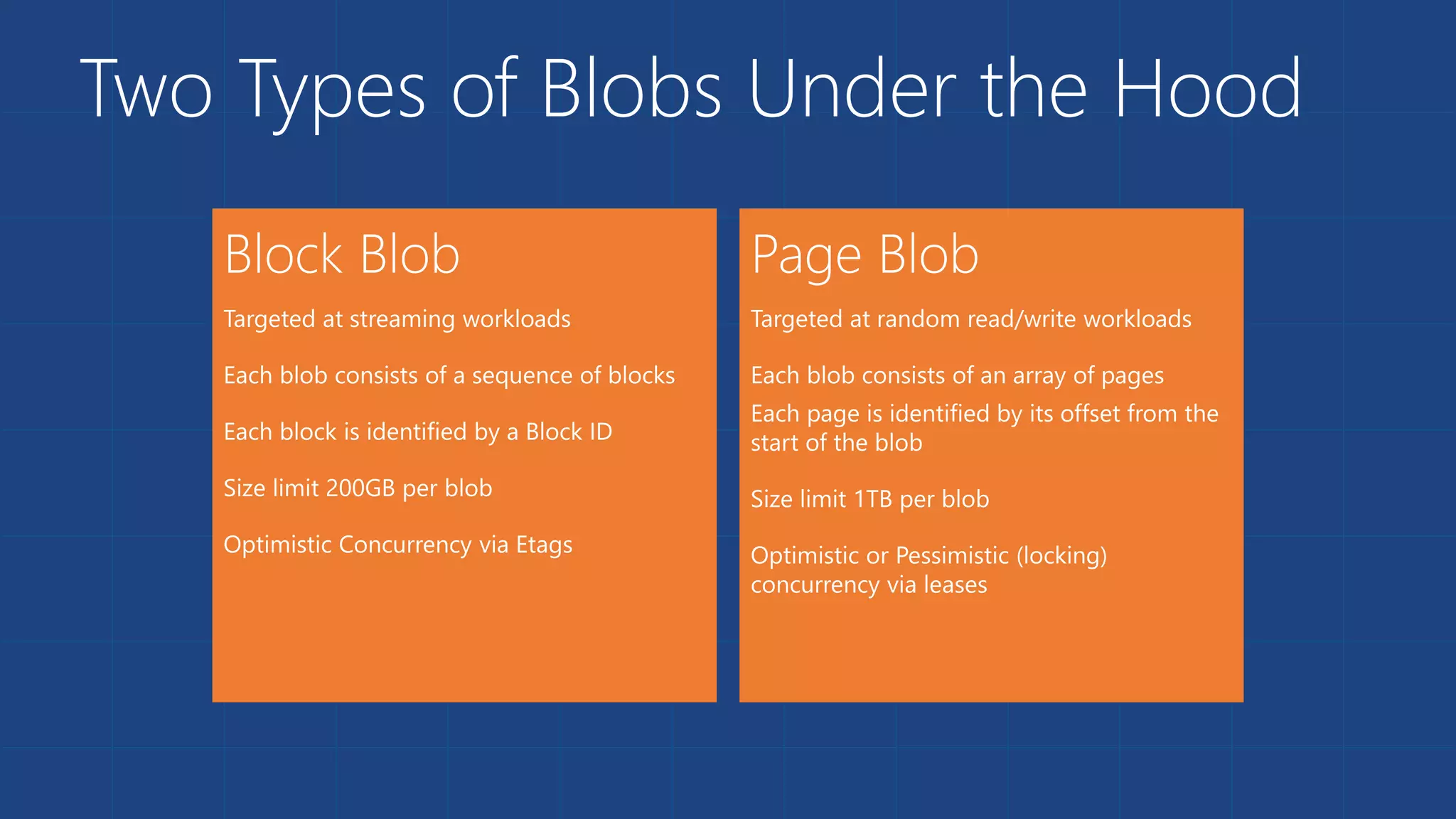 Two Types of Blobs Under the Hood
 