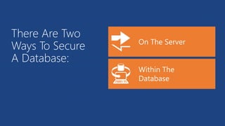 There Are Two
Ways To Secure
A Database:
 