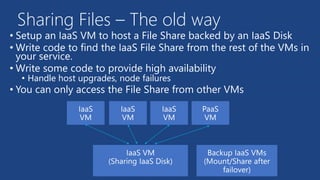 • Setup an IaaS VM to host a File Share backed by an IaaS Disk
• Write code to find the IaaS File Share from the rest of the VMs in
your service.
• Write some code to provide high availability
• Handle host upgrades, node failures
• You can only access the File Share from other VMs
Sharing Files – The old way
 