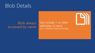 Blob Details
 