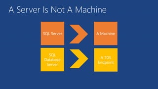 A Server Is Not A Machine
 