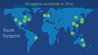 Azure
footprint
16 regions worldwide in 2014
 