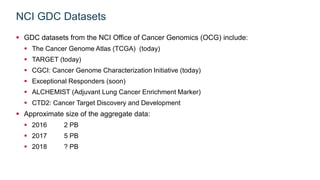 NCI GDC Datasets
 GDC datasets from the NCI Office of Cancer Genomics (OCG) include:
 The Cancer Genome Atlas (TCGA) (to...