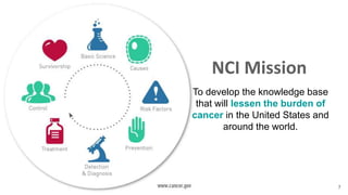 7
To develop the knowledge base
that will lessen the burden of
cancer in the United States and
around the world.
NCI Missi...