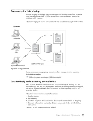 Data sharing planning and administration | PDF