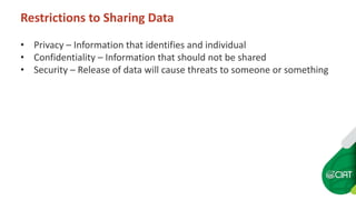 Research data sharing