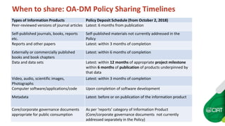 Research data sharing