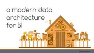 Bramhope
a modern data
architecture
for BI
© the DataShed Limited 2015
 