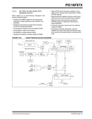  2001 Microchip Technology Inc. DS30292C-page 103
PIC16F87X
10.2.3 SETTING UP 9-BIT MODE WITH
ADDRESS DETECT
When setting up an Asynchronous Reception with
Address Detect Enabled:
• Initialize the SPBRG register for the appropriate
baud rate. If a high speed baud rate is desired, set
bit BRGH.
• Enable the asynchronous serial port by clearing
bit SYNC and setting bit SPEN.
• If interrupts are desired, then set enable bit RCIE.
• Set bit RX9 to enable 9-bit reception.
• Set ADDEN to enable address detect.
• Enable the reception by setting enable bit CREN.
• Flag bit RCIF will be set when reception is com-
plete, and an interrupt will be generated if enable
bit RCIE was set.
• Read the RCSTA register to get the ninth bit and
determine if any error occurred during reception.
• Read the 8-bit received data by reading the
RCREG register, to determine if the device is
being addressed.
• If any error occurred, clear the error by clearing
enable bit CREN.
• If the device has been addressed, clear the
ADDEN bit to allow data bytes and address bytes
to be read into the receive buffer, and interrupt the
CPU.
FIGURE 10-6: USART RECEIVE BLOCK DIAGRAM
x64 Baud Rate CLK
SPBRG
Baud Rate Generator
RC7/RX/DT
Pin Buffer
and Control
SPEN
Data
Recovery
CREN
OERR FERR
RSR RegisterMSb LSb
RX9D RCREG Register
FIFO
Interrupt RCIF
RCIE
Data Bus
8
÷ 64
÷ 16
or
STOP START(8) 7 1 0
RX9
• • •
RX9
ADDEN
RX9
ADDEN
RSR<8>
Enable
Load of
Receive
Buffer
8
8
FOSC
 