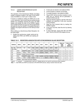  2001 Microchip Technology Inc. DS30292C-page 109
PIC16F87X
10.4.2 USART SYNCHRONOUS SLAVE
RECEPTION
The operation of the Synchronous Master and Slave
modes is identical, except in the case of the SLEEP
mode. Bit SREN is a “don't care” in Slave mode.
If receive is enabled by setting bit CREN prior to the
SLEEP instruction, then a word may be received during
SLEEP. On completely receiving the word, the RSR
register will transfer the data to the RCREG register
and if enable bit RCIE bit is set, the interrupt generated
will wake the chip from SLEEP. If the global interrupt is
enabled, the program will branch to the interrupt vector
(0004h).
When setting up a Synchronous Slave Reception, fol-
low these steps:
1. Enable the synchronous master serial port by
setting bits SYNC and SPEN and clearing bit
CSRC.
2. If interrupts are desired, set enable bit RCIE.
3. If 9-bit reception is desired, set bit RX9.
4. To enable reception, set enable bit CREN.
5. Flag bit RCIF will be set when reception is com-
plete and an interrupt will be generated, if
enable bit RCIE was set.
6. Read the RCSTA register to get the ninth bit (if
enabled) and determine if any error occurred
during reception.
7. Read the 8-bit received data by reading the
RCREG register.
8. If any error occurred, clear the error by clearing
bit CREN.
9. If using interrupts, ensure that GIE and PEIE
(bits 7 and 6) of the INTCON register are set.
TABLE 10-11: REGISTERS ASSOCIATED WITH SYNCHRONOUS SLAVE RECEPTION
Address Name Bit 7 Bit 6 Bit 5 Bit 4 Bit 3 Bit 2 Bit 1 Bit 0
Value on:
POR,
BOR
Value on all
other
RESETS
0Bh, 8Bh,
10Bh,18Bh
INTCON GIE PEIE T0IE INTE RBIE T0IF INTF R0IF 0000 000x 0000 000u
0Ch PIR1 PSPIF(1)
ADIF RCIF TXIF SSPIF CCP1IF TMR2IF TMR1IF 0000 0000 0000 0000
18h RCSTA SPEN RX9 SREN CREN ADDEN FERR OERR RX9D 0000 000x 0000 000x
1Ah RCREG USART Receive Register 0000 0000 0000 0000
8Ch PIE1 PSPIE(1)
ADIE RCIE TXIE SSPIE CCP1IE TMR2IE TMR1IE 0000 0000 0000 0000
98h TXSTA CSRC TX9 TXEN SYNC — BRGH TRMT TX9D 0000 -010 0000 -010
99h SPBRG Baud Rate Generator Register 0000 0000 0000 0000
Legend: x = unknown, - = unimplemented, read as '0'. Shaded cells are not used for synchronous slave reception.
Note 1: Bits PSPIE and PSPIF are reserved on PIC16F873/876 devices, always maintain these bits clear.
 