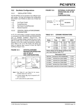  2001 Microchip Technology Inc. DS30292C-page 121
PIC16F87X
12.2 Oscillator Configurations
12.2.1 OSCILLATOR TYPES
The PIC16F87X can be operated in four different oscil-
lator modes. The user can program two configuration
bits (FOSC1 and FOSC0) to select one of these four
modes:
• LP Low Power Crystal
• XT Crystal/Resonator
• HS High Speed Crystal/Resonator
• RC Resistor/Capacitor
12.2.2 CRYSTAL OSCILLATOR/CERAMIC
RESONATORS
In XT, LP or HS modes, a crystal or ceramic resonator
is connected to the OSC1/CLKIN and OSC2/CLKOUT
pins to establish oscillation (Figure 12-1). The
PIC16F87X oscillator design requires the use of a par-
allel cut crystal. Use of a series cut crystal may give a
frequency out of the crystal manufacturers specifica-
tions. When in XT, LP or HS modes, the device can
have an external clock source to drive the OSC1/
CLKIN pin (Figure 12-2).
FIGURE 12-1: CRYSTAL/CERAMIC
RESONATOROPERATION
(HS, XT OR LP
OSC CONFIGURATION)
FIGURE 12-2: EXTERNAL CLOCK INPUT
OPERATION (HS, XT OR
LP OSC
CONFIGURATION)
TABLE 12-1: CERAMIC RESONATORS
Note 1: See Table 12-1 and Table 12-2 for recom-
mended values of C1 and C2.
2: A series resistor (Rs) may be required for AT
strip cut crystals.
3: RF varies with the crystal chosen.
C1(1)
C2(1)
XTAL
OSC2
OSC1
RF(3)
SLEEP
To
Logic
PIC16F87X
Rs
(2)
Internal
Ranges Tested:
Mode Freq. OSC1 OSC2
XT 455 kHz
2.0 MHz
4.0 MHz
68 - 100 pF
15 - 68 pF
15 - 68 pF
68 - 100 pF
15 - 68 pF
15 - 68 pF
HS 8.0 MHz
16.0 MHz
10 - 68 pF
10 - 22 pF
10 - 68 pF
10 - 22 pF
These values are for design guidance only.
See notes following Table 12-2.
Resonators Used:
455 kHz Panasonic EFO-A455K04B ± 0.3%
2.0 MHz Murata Erie CSA2.00MG ± 0.5%
4.0 MHz Murata Erie CSA4.00MG ± 0.5%
8.0 MHz Murata Erie CSA8.00MT ± 0.5%
16.0 MHz Murata Erie CSA16.00MX ± 0.5%
All resonators used did not have built-in capacitors.
OSC1
OSC2Open
Clock from
Ext. System PIC16F87X
 