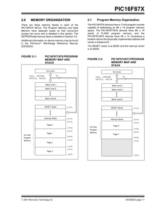  2001 Microchip Technology Inc. DS30292C-page 11
PIC16F87X
2.0 MEMORY ORGANIZATION
There are three memory blocks in each of the
PIC16F87X MCUs. The Program Memory and Data
Memory have separate buses so that concurrent
access can occur and is detailed in this section. The
EEPROM data memory block is detailed in Section 4.0.
Additional information on device memory may be found
in the PICmicro Mid-Range Reference Manual,
(DS33023).
FIGURE 2-1: PIC16F877/876 PROGRAM
MEMORY MAP AND
STACK
2.1 Program Memory Organization
The PIC16F87X devices have a 13-bit program counter
capable of addressing an 8K x 14 program memory
space. The PIC16F877/876 devices have 8K x 14
words of FLASH program memory, and the
PIC16F873/874 devices have 4K x 14. Accessing a
location above the physically implemented address will
cause a wraparound.
The RESET vector is at 0000h and the interrupt vector
is at 0004h.
FIGURE 2-2: PIC16F874/873 PROGRAM
MEMORY MAP AND
STACK
PC<12:0>
13
0000h
0004h
0005h
Stack Level 1
Stack Level 8
RESET Vector
Interrupt Vector
On-Chip
CALL, RETURN
RETFIE, RETLW
1FFFh
Stack Level 2
Program
Memory
Page 0
Page 1
Page 2
Page 3
07FFh
0800h
0FFFh
1000h
17FFh
1800h
PC<12:0>
13
0000h
0004h
0005h
Stack Level 1
Stack Level 8
RESET Vector
Interrupt Vector
On-Chip
CALL, RETURN
RETFIE, RETLW
1FFFh
Stack Level 2
Program
Memory
Page 0
Page 1
07FFh
0800h
0FFFh
1000h
 