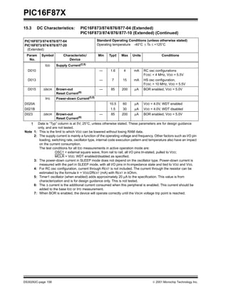 PIC16F87X
DS30292C-page 158  2001 Microchip Technology Inc.
IDD Supply Current(2,5)
D010 — 1.6 4 mA RC osc configurations
FOSC = 4 MHz, VDD = 5.5V
D013 — 7 15 mA HS osc configuration,
FOSC = 10 MHz, VDD = 5.5V
D015 ∆IBOR Brown-out
Reset Current(6)
— 85 200 µA BOR enabled, VDD = 5.0V
IPD Power-down Current(3,5)
D020A 10.5 60 µA VDD = 4.0V, WDT enabled
D021B 1.5 30 µA VDD = 4.0V, WDT disabled
D023 ∆IBOR Brown-out
Reset Current(6)
— 85 200 µA BOR enabled, VDD = 5.0V
15.3 DC Characteristics: PIC16F873/874/876/877-04 (Extended)
PIC16F873/874/876/877-10 (Extended) (Continued)
PIC16F873/874/876/877-04
PIC16F873/874/876/877-20
(Extended)
Standard Operating Conditions (unless otherwise stated)
Operating temperature -40°C ≤ TA ≤ +125°C
Param
No.
Symbol Characteristic/
Device
Min Typ† Max Units Conditions
† Data is “Typ” column is at 5V, 25°C, unless otherwise stated. These parameters are for design guidance
only, and are not tested.
Note 1: This is the limit to which VDD can be lowered without losing RAM data.
2: The supply current is mainly a function of the operating voltage and frequency. Other factors such as I/O pin
loading, switching rate, oscillator type, internal code execution pattern and temperature also have an impact
on the current consumption.
The test conditions for all IDD measurements in active operation mode are:
OSC1 = external square wave, from rail to rail; all I/O pins tri-stated, pulled to VDD;
MCLR = VDD; WDT enabled/disabled as specified.
3: The power-down current in SLEEP mode does not depend on the oscillator type. Power-down current is
measured with the part in SLEEP mode, with all I/O pins in hi-impedance state and tied to VDD and VSS.
4: For RC osc configuration, current through REXT is not included. The current through the resistor can be
estimated by the formula Ir = VDD/2REXT (mA) with REXT in kOhm.
5: Timer1 oscillator (when enabled) adds approximately 20 µA to the specification. This value is from
characterization and is for design guidance only. This is not tested.
6: The ∆ current is the additional current consumed when this peripheral is enabled. This current should be
added to the base IDD or IPD measurement.
7: When BOR is enabled, the device will operate correctly until the VBOR voltage trip point is reached.
 