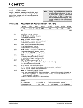 PIC16F87X
DS30292C-page 20  2001 Microchip Technology Inc.
2.2.2.3 INTCON Register
The INTCON Register is a readable and writable regis-
ter, which contains various enable and flag bits for the
TMR0 register overflow, RB Port change and External
RB0/INT pin interrupts.
REGISTER 2-3: INTCON REGISTER (ADDRESS 0Bh, 8Bh, 10Bh, 18Bh)
Note: Interrupt flag bits are set when an interrupt
condition occurs, regardless of the state of
its corresponding enable bit or the global
enable bit, GIE (INTCON<7>). User soft-
ware should ensure the appropriate inter-
rupt flag bits are clear prior to enabling an
interrupt.
R/W-0 R/W-0 R/W-0 R/W-0 R/W-0 R/W-0 R/W-0 R/W-x
GIE PEIE T0IE INTE RBIE T0IF INTF RBIF
bit 7 bit 0
bit 7 GIE: Global Interrupt Enable bit
1 = Enables all unmasked interrupts
0 = Disables all interrupts
bit 6 PEIE: Peripheral Interrupt Enable bit
1 = Enables all unmasked peripheral interrupts
0 = Disables all peripheral interrupts
bit 5 T0IE: TMR0 Overflow Interrupt Enable bit
1 = Enables the TMR0 interrupt
0 = Disables the TMR0 interrupt
bit 4 INTE: RB0/INT External Interrupt Enable bit
1 = Enables the RB0/INT external interrupt
0 = Disables the RB0/INT external interrupt
bit 3 RBIE: RB Port Change Interrupt Enable bit
1 = Enables the RB port change interrupt
0 = Disables the RB port change interrupt
bit 2 T0IF: TMR0 Overflow Interrupt Flag bit
1 = TMR0 register has overflowed (must be cleared in software)
0 = TMR0 register did not overflow
bit 1 INTF: RB0/INT External Interrupt Flag bit
1 = The RB0/INT external interrupt occurred (must be cleared in software)
0 = The RB0/INT external interrupt did not occur
bit 0 RBIF: RB Port Change Interrupt Flag bit
1 = At least one of the RB7:RB4 pins changed state; a mismatch condition will continue to set
the bit. Reading PORTB will end the mismatch condition and allow the bit to be cleared
(must be cleared in software).
0 = None of the RB7:RB4 pins have changed state
Legend:
R = Readable bit W = Writable bit U = Unimplemented bit, read as ‘0’
- n = Value at POR ’1’ = Bit is set ’0’ = Bit is cleared x = Bit is unknown
 