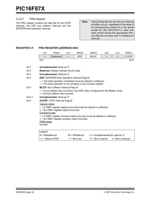 PIC16F87X
DS30292C-page 24  2001 Microchip Technology Inc.
2.2.2.7 PIR2 Register
The PIR2 register contains the flag bits for the CCP2
interrupt, the SSP bus collision interrupt and the
EEPROM write operation interrupt.
.
REGISTER 2-7: PIR2 REGISTER (ADDRESS 0Dh)
Note: Interrupt flag bits are set when an interrupt
condition occurs, regardless of the state of
its corresponding enable bit or the global
enable bit, GIE (INTCON<7>). User soft-
ware should ensure the appropriate inter-
rupt flag bits are clear prior to enabling an
interrupt.
U-0 R/W-0 U-0 R/W-0 R/W-0 U-0 U-0 R/W-0
— Reserved — EEIF BCLIF — — CCP2IF
bit 7 bit 0
bit 7 Unimplemented: Read as '0'
bit 6 Reserved: Always maintain this bit clear
bit 5 Unimplemented: Read as '0'
bit 4 EEIF: EEPROM Write Operation Interrupt Flag bit
1 = The write operation completed (must be cleared in software)
0 = The write operation is not complete or has not been started
bit 3 BCLIF: Bus Collision Interrupt Flag bit
1 = A bus collision has occurred in the SSP, when configured for I2C Master mode
0 = No bus collision has occurred
bit 2-1 Unimplemented: Read as '0'
bit 0 CCP2IF: CCP2 Interrupt Flag bit
Capture mode:
1 = A TMR1 register capture occurred (must be cleared in software)
0 = No TMR1 register capture occurred
Compare mode:
1 = A TMR1 register compare match occurred (must be cleared in software)
0 = No TMR1 register compare match occurred
PWM mode:
Unused
Legend:
R = Readable bit W = Writable bit U = Unimplemented bit, read as ‘0’
- n = Value at POR ’1’ = Bit is set ’0’ = Bit is cleared x = Bit is unknown
 