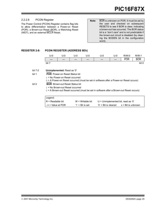  2001 Microchip Technology Inc. DS30292C-page 25
PIC16F87X
2.2.2.8 PCON Register
The Power Control (PCON) Register contains flag bits
to allow differentiation between a Power-on Reset
(POR), a Brown-out Reset (BOR), a Watchdog Reset
(WDT), and an external MCLR Reset.
REGISTER 2-8: PCON REGISTER (ADDRESS 8Eh)
Note: BOR is unknown on POR. It must be set by
the user and checked on subsequent
RESETS to see if BOR is clear, indicating
a brown-out has occurred. The BOR status
bit is a “don’t care” and is not predictable if
the brown-out circuit is disabled (by clear-
ing the BODEN bit in the configuration
word).
U-0 U-0 U-0 U-0 U-0 U-0 R/W-0 R/W-1
— — — — — — POR BOR
bit 7 bit 0
bit 7-2 Unimplemented: Read as '0'
bit 1 POR: Power-on Reset Status bit
1 = No Power-on Reset occurred
0 = A Power-on Reset occurred (must be set in software after a Power-on Reset occurs)
bit 0 BOR: Brown-out Reset Status bit
1 = No Brown-out Reset occurred
0 = A Brown-out Reset occurred (must be set in software after a Brown-out Reset occurs)
Legend:
R = Readable bit W = Writable bit U = Unimplemented bit, read as ‘0’
- n = Value at POR ’1’ = Bit is set ’0’ = Bit is cleared x = Bit is unknown
 