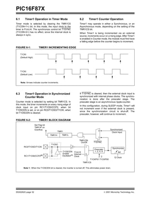 PIC16F87X
DS30292C-page 52  2001 Microchip Technology Inc.
6.1 Timer1 Operation in Timer Mode
Timer mode is selected by clearing the TMR1CS
(T1CON<1>) bit. In this mode, the input clock to the
timer is FOSC/4. The synchronize control bit T1SYNC
(T1CON<2>) has no effect, since the internal clock is
always in sync.
6.2 Timer1 Counter Operation
Timer1 may operate in either a Synchronous, or an
Asynchronous mode, depending on the setting of the
TMR1CS bit.
When Timer1 is being incremented via an external
source, increments occur on a rising edge. After Timer1
is enabled in Counter mode, the module must first have
a falling edge before the counter begins to increment.
FIGURE 6-1: TIMER1 INCREMENTING EDGE
6.3 Timer1 Operation in Synchronized
Counter Mode
Counter mode is selected by setting bit TMR1CS. In
this mode, the timer increments on every rising edge of
clock input on pin RC1/T1OSI/CCP2, when bit
T1OSCEN is set, or on pin RC0/T1OSO/T1CKI, when
bit T1OSCEN is cleared.
If T1SYNC is cleared, then the external clock input is
synchronized with internal phase clocks. The synchro-
nization is done after the prescaler stage. The
prescaler stage is an asynchronous ripple-counter.
In this configuration, during SLEEP mode, Timer1 will
not increment even if the external clock is present,
since the synchronization circuit is shut-off. The
prescaler, however, will continue to increment.
FIGURE 6-2: TIMER1 BLOCK DIAGRAM
T1CKI
(Default High)
T1CKI
(Default Low)
Note: Arrows indicate counter increments.
TMR1H TMR1L
T1OSC
T1SYNC
TMR1CS
T1CKPS1:T1CKPS0
Q Clock
T1OSCEN
Enable
Oscillator(1)
FOSC/4
Internal
Clock
TMR1ON
On/Off
Prescaler
1, 2, 4, 8
Synchronize
det
1
0
0
1
Synchronized
Clock Input
2
RC0/T1OSO/T1CKI
RC1/T1OSI/CCP2(2)
Note 1: When the T1OSCEN bit is cleared, the inverter is turned off. This eliminates power drain.
Set Flag bit
TMR1IF on
Overflow
TMR1
 