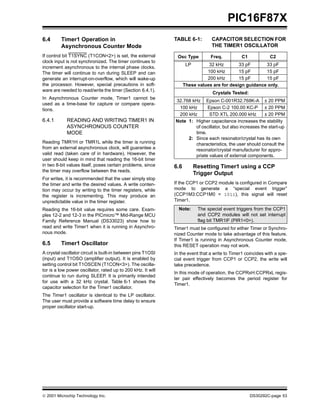  2001 Microchip Technology Inc. DS30292C-page 53
PIC16F87X
6.4 Timer1 Operation in
Asynchronous Counter Mode
If control bit T1SYNC (T1CON<2>) is set, the external
clock input is not synchronized. The timer continues to
increment asynchronous to the internal phase clocks.
The timer will continue to run during SLEEP and can
generate an interrupt-on-overflow, which will wake-up
the processor. However, special precautions in soft-
ware are needed to read/write the timer (Section 6.4.1).
In Asynchronous Counter mode, Timer1 cannot be
used as a time-base for capture or compare opera-
tions.
6.4.1 READING AND WRITING TIMER1 IN
ASYNCHRONOUS COUNTER
MODE
Reading TMR1H or TMR1L while the timer is running
from an external asynchronous clock, will guarantee a
valid read (taken care of in hardware). However, the
user should keep in mind that reading the 16-bit timer
in two 8-bit values itself, poses certain problems, since
the timer may overflow between the reads.
For writes, it is recommended that the user simply stop
the timer and write the desired values. A write conten-
tion may occur by writing to the timer registers, while
the register is incrementing. This may produce an
unpredictable value in the timer register.
Reading the 16-bit value requires some care. Exam-
ples 12-2 and 12-3 in the PICmicro™ Mid-Range MCU
Family Reference Manual (DS33023) show how to
read and write Timer1 when it is running in Asynchro-
nous mode.
6.5 Timer1 Oscillator
A crystal oscillator circuit is built-in between pins T1OSI
(input) and T1OSO (amplifier output). It is enabled by
setting control bit T1OSCEN (T1CON<3>). The oscilla-
tor is a low power oscillator, rated up to 200 kHz. It will
continue to run during SLEEP. It is primarily intended
for use with a 32 kHz crystal. Table 6-1 shows the
capacitor selection for the Timer1 oscillator.
The Timer1 oscillator is identical to the LP oscillator.
The user must provide a software time delay to ensure
proper oscillator start-up.
TABLE 6-1: CAPACITOR SELECTION FOR
THE TIMER1 OSCILLATOR
6.6 Resetting Timer1 using a CCP
Trigger Output
If the CCP1 or CCP2 module is configured in Compare
mode to generate a “special event trigger”
(CCP1M3:CCP1M0 = 1011), this signal will reset
Timer1.
Timer1 must be configured for either Timer or Synchro-
nized Counter mode to take advantage of this feature.
If Timer1 is running in Asynchronous Counter mode,
this RESET operation may not work.
In the event that a write to Timer1 coincides with a spe-
cial event trigger from CCP1 or CCP2, the write will
take precedence.
In this mode of operation, the CCPRxH:CCPRxL regis-
ter pair effectively becomes the period register for
Timer1.
Osc Type Freq. C1 C2
LP 32 kHz 33 pF 33 pF
100 kHz 15 pF 15 pF
200 kHz 15 pF 15 pF
These values are for design guidance only.
Crystals Tested:
32.768 kHz Epson C-001R32.768K-A ± 20 PPM
100 kHz Epson C-2 100.00 KC-P ± 20 PPM
200 kHz STD XTL 200.000 kHz ± 20 PPM
Note 1: Higher capacitance increases the stability
of oscillator, but also increases the start-up
time.
2: Since each resonator/crystal has its own
characteristics, the user should consult the
resonator/crystal manufacturer for appro-
priate values of external components.
Note: The special event triggers from the CCP1
and CCP2 modules will not set interrupt
flag bit TMR1IF (PIR1<0>).
 