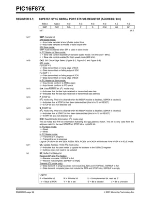 PIC16F87X
DS30292C-page 66  2001 Microchip Technology Inc.
REGISTER 9-1: SSPSTAT: SYNC SERIAL PORT STATUS REGISTER (ADDRESS: 94h)
R/W-0 R/W-0 R-0 R-0 R-0 R-0 R-0 R-0
SMP CKE D/A P S R/W UA BF
bit 7 bit 0
bit 7 SMP: Sample bit
SPI Master mode:
1 = Input data sampled at end of data output time
0 = Input data sampled at middle of data output time
SPI Slave mode:
SMP must be cleared when SPI is used in slave mode
In I2C Master or Slave mode:
1 = Slew rate control disabled for standard speed mode (100 kHz and 1 MHz)
0 = Slew rate control enabled for high speed mode (400 kHz)
bit 6 CKE: SPI Clock Edge Select (Figure 9-2, Figure 9-3 and Figure 9-4)
SPI mode:
For CKP = 0
1 = Data transmitted on rising edge of SCK
0 = Data transmitted on falling edge of SCK
For CKP = 1
1 = Data transmitted on falling edge of SCK
0 = Data transmitted on rising edge of SCK
In I2C Master or Slave mode:
1 = Input levels conform to SMBus spec
0 = Input levels conform to I2
C specs
bit 5 D/A: Data/Address bit (I2
C mode only)
1 = Indicates that the last byte received or transmitted was data
0 = Indicates that the last byte received or transmitted was address
bit 4 P: STOP bit
(I2
C mode only. This bit is cleared when the MSSP module is disabled, SSPEN is cleared.)
1 = Indicates that a STOP bit has been detected last (this bit is ’0’ on RESET)
0 = STOP bit was not detected last
bit 3 S: START bit
(I2
C mode only. This bit is cleared when the MSSP module is disabled, SSPEN is cleared.)
1 = Indicates that a START bit has been detected last (this bit is ’0’ on RESET)
0 = START bit was not detected last
bit 2 R/W: Read/Write bit Information (I2
C mode only)
This bit holds the R/W bit information following the last address match. This bit is only valid from the
address match to the next START bit, STOP bit or not ACK bit.
In I2C Slave mode:
1 = Read
0 = Write
In I2
C Master mode:
1 = Transmit is in progress
0 = Transmit is not in progress
Logical OR of this bit with SEN, RSEN, PEN, RCEN, or ACKEN will indicate if the MSSP is in IDLE mode.
bit 1 UA: Update Address (10-bit I2
C mode only)
1 = Indicates that the user needs to update the address in the SSPADD register
0 = Address does not need to be updated
bit BF: Buffer Full Status bit
Receive (SPI and I2
C modes):
1 = Receive complete, SSPBUF is full
0 = Receive not complete, SSPBUF is empty
Transmit (I2C mode only):
1 = Data transmit in progress (does not include the ACK and STOP bits), SSPBUF is full
0 = Data transmit complete (does not include the ACK and STOP bits), SSPBUF is empty
Legend:
R = Readable bit W = Writable bit U = Unimplemented bit, read as ‘0’
- n = Value at POR ’1’ = Bit is set ’0’ = Bit is cleared x = Bit is unknown
 