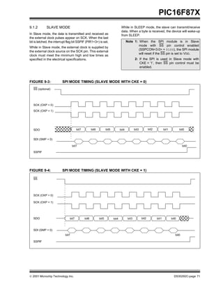  2001 Microchip Technology Inc. DS30292C-page 71
PIC16F87X
9.1.2 SLAVE MODE
In Slave mode, the data is transmitted and received as
the external clock pulses appear on SCK. When the last
bit is latched, the interrupt flag bit SSPIF (PIR1<3>) is set.
While in Slave mode, the external clock is supplied by
the external clock source on the SCK pin. This external
clock must meet the minimum high and low times as
specified in the electrical specifications.
While in SLEEP mode, the slave can transmit/receive
data. When a byte is received, the device will wake-up
from SLEEP.
FIGURE 9-3: SPI MODE TIMING (SLAVE MODE WITH CKE = 0)
FIGURE 9-4: SPI MODE TIMING (SLAVE MODE WITH CKE = 1)
Note 1: When the SPI module is in Slave
mode with SS pin control enabled
(SSPCON<3:0> = 0100), the SPI module
will reset if the SS pin is set to VDD.
2: If the SPI is used in Slave mode with
CKE = ’1’, then SS pin control must be
enabled.
SCK (CKP = 0)
SDI (SMP = 0)
SSPIF
bit7 bit6 bit5 bit4 bit3 bit2 bit1 bit0
SCK (CKP = 1)
SDO
bit7 bit0
SS (optional)
SCK (CKP = 0)
SDI (SMP = 0)
SSPIF
bit7 bit6 bit5 bit4 bit3 bit2 bit1 bit0
SCK (CKP = 1)
SDO
bit7 bit0
SS
 