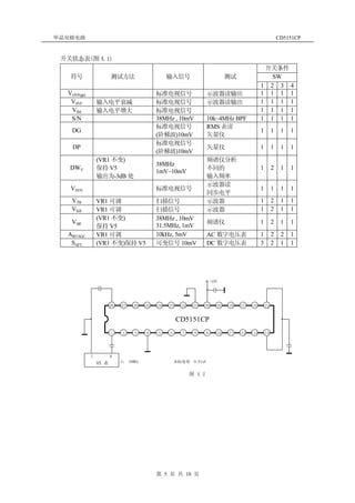 (                                                                                                     !%
                                                  
         !                                                                                                      !$


                   
           
                                        



                            #       $          %                     '    (      )    !* !!   !    !#



   
   FG               H                                      FG            H                 
                                  IJK;L                                          MNO 