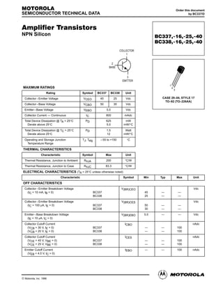 1
Motorola Small–Signal Transistors, FETs and Diodes Device Data
  
NPN Silicon
MAXIMUM RATINGS
Rating Symbol BC337 BC338 Unit
Collector–Emitter Voltage VCEO 45 25 Vdc
Collector–Base Voltage VCBO 50 30 Vdc
Emitter–Base Voltage VEBO 5.0 Vdc
Collector Current — Continuous IC 800 mAdc
Total Device Dissipation @ TA = 25°C
Derate above 25°C
PD 625
5.0
mW
mW/°C
Total Device Dissipation @ TC = 25°C
Derate above 25°C
PD 1.5
12
Watt
mW/°C
Operating and Storage Junction
Temperature Range
TJ, Tstg –55 to +150 °C
THERMAL CHARACTERISTICS
Characteristic Symbol Max Unit
Thermal Resistance, Junction to Ambient RqJA 200 °C/W
Thermal Resistance, Junction to Case RqJC 83.3 °C/W
ELECTRICAL CHARACTERISTICS (TA = 25°C unless otherwise noted)
Characteristic Symbol Min Typ Max Unit
OFF CHARACTERISTICS
Collector–Emitter Breakdown Voltage
(IC = 10 mA, IB = 0) BC337
BC338
V(BR)CEO
45
25
—
—
—
—
Vdc
Collector–Emitter Breakdown Voltage
(IC = 100 µA, IE = 0) BC337
BC338
V(BR)CES
50
30
—
—
—
—
Vdc
Emitter–Base Breakdown Voltage
(IE = 10 mA, IC = 0)
V(BR)EBO 5.0 — — Vdc
Collector Cutoff Current
(VCB = 30 V, IE = 0) BC337
(VCB = 20 V, IE = 0) BC338
ICBO
—
—
—
—
100
100
nAdc
Collector Cutoff Current
(VCE = 45 V, VBE = 0) BC337
(VCE = 25 V, VBE = 0) BC338
ICES
—
—
—
—
100
100
nAdc
Emitter Cutoff Current
(VEB = 4.0 V, IC = 0)
IEBO — — 100 nAdc
Order this document
by BC337/D

SEMICONDUCTOR TECHNICAL DATA
   
   
CASE 29–04, STYLE 17
TO–92 (TO–226AA)
1
2
3
 Motorola, Inc. 1996
COLLECTOR
1
2
BASE
3
EMITTER
 
