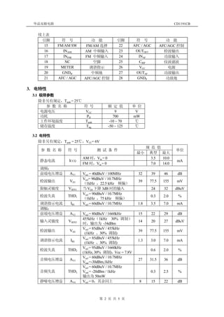 Datasheet | PDF