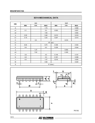 SO14 MECHANICAL DATA 
DIM. 
mm inch 
MIN. TYP. MAX. MIN. TYP. MAX. 
A 1.75 0.068 
a1 0.1 0.2 0.003 0.007 
a2 1.65 0.064 
b 0.35 0.46 0.013 0.018 
b1 0.19 0.25 0.007 0.010 
C 0.5 0.019 
c1 45° (typ.) 
D 8.55 8.75 0.336 0.344 
E 5.8 6.2 0.228 0.244 
e 1.27 0.050 
e3 7.62 0.300 
F 3.8 4.0 0.149 0.157 
G 4.6 5.3 0.181 0.208 
L 0.5 1.27 0.019 0.050 
M 0.68 0.026 
S 8° (max.) 
P013G 
M54/M74HC164 
10/12 
 
