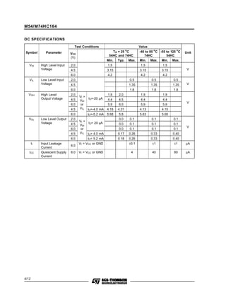 DC SPECIFICATIONS 
Symbol Parameter 
Test Conditions Value 
TA = 25 oC 
VCC Unit 
54HC and 74HC 
(V) 
-40 to 85 oC 
74HC 
-55 to 125 oC 
54HC 
Min. Typ. Max. Min. Max. Min. Max. 
VIH High Level Input 
Voltage 
2.0 1.5 1.5 1.5 
4.5 3.15 3.15 3.15 V 
6.0 4.2 4.2 4.2 
VIL Low Level Input 
Voltage 
2.0 0.5 0.5 0.5 
4.5 1.35 1.35 1.35 V 
6.0 1.8 1.8 1.8 
VOH High Level 
Output Voltage 
2.0 
VI = 
VIH 
or 
VIL 
IO=-20 mA 
1.9 2.0 1.9 1.9 
V 
4.5 4.4 4.5 4.4 4.4 
6.0 5.9 6.0 5.9 5.9 
4.5 IO=-4.0 mA 4.18 4.31 4.13 4.10 
6.0 IO=-5.2 mA 5.68 5.8 5.63 5.60 
VOL Low Level Output 
Voltage 
2.0 
VI = 
VIH 
or 
VIL 
IO= 20 mA 
0.0 0.1 0.1 0.1 
V 
4.5 0.0 0.1 0.1 0.1 
6.0 0.0 0.1 0.1 0.1 
4.5 IO= 4.0 mA 0.17 0.26 0.33 0.40 
6.0 IO= 5.2 mA 0.18 0.26 0.33 0.40 
II Input Leakage 
Current 
6.0 
VI = VCC or GND ±0.1 ±1 ±1 mA 
ICC Quiescent Supply 
Current 
6.0 VI = VCC or GND 4 40 80 mA 
M54/M74HC164 
4/12 
 