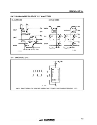 SWITCHING CHARACTERISTICS TEST WAVEFORM 
CLEAR MODE SERIALMODE 
TEST CIRCUIT ICC (Opr.) 
M54/M74HC164 
INPUT WAVEFORM IS THE SAME AS THAT IN CASE OF SWITCHING CHARACTERISTICS TEST. 
7/12 
 