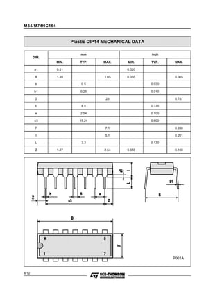 Plastic DIP14 MECHANICAL DATA 
DIM. 
mm inch 
MIN. TYP. MAX. MIN. TYP. MAX. 
a1 0.51 0.020 
B 1.39 1.65 0.055 0.065 
b 0.5 0.020 
b1 0.25 0.010 
D 20 0.787 
E 8.5 0.335 
e 2.54 0.100 
e3 15.24 0.600 
F 7.1 0.280 
I 5.1 0.201 
L 3.3 0.130 
Z 1.27 2.54 0.050 0.100 
P001A 
M54/M74HC164 
8/12 
 