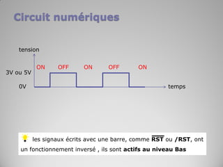 Rst Normal And Rst Inverse Datasheet | PDF