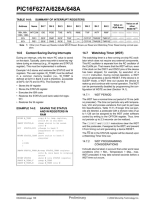 PIC16F627A/628A/648A
DS40044A-page 106 Preliminary  2002 Microchip Technology Inc.
TABLE 14-8: SUMMARY OF INTERRUPT REGISTERS
14.6 Context Saving During Interrupts
During an interrupt, only the return PC value is saved
on the stack. Typically, users may wish to save key reg-
isters during an interrupt (e.g., W register and STATUS
register). This must be implemented in software.
Example 14-2 stores and restores the STATUS and W
registers. The user register, W_TEMP, must be defined
in a common memory location (i.e., W_TEMP is
defined at 0x70 in Bank 0 and is therefore, accessible
at 0xF0, 0x170 and 0x1F0). The Example 14-2:
• Stores the W register
• Stores the STATUS register
• Executes the ISR code
• Restores the STATUS (and bank select bit regis-
ter)
• Restores the W register
EXAMPLE 14-2: SAVING THE STATUS
AND W REGISTERS IN
RAM
14.7 Watchdog Timer (WDT)
The watchdog timer is a free running on-chip RC oscil-
lator which does not require any external components.
This RC oscillator is separate from the RC oscillator of
the CLKIN pin. That means that the WDT will run, even
if the clock on the OSC1 and OSC2 pins of the device
has been stopped, for example, by execution of a
SLEEP instruction. During normal operation, a WDT
time out generates a device RESET. If the device is in
SLEEP mode, a WDT time out causes the device to
wake-up and continue with normal operation. The WDT
can be permanently disabled by programming the con-
figuration bit WDTE as clear (Section 14.1).
14.7.1 WDT PERIOD
The WDT has a nominal time out period of 18 ms (with
no prescaler). The time out periods vary with tempera-
ture, VDD and process variations from part to part (see
DC Specifications, Table 17-7). If longer time out peri-
ods are desired, a postscaler with a division ratio of up
to 1:128 can be assigned to the WDT under software
control by writing to the OPTION register. Thus, time
out periods up to 2.3 seconds can be realized.
The CLRWDT and SLEEP instructions clear the WDT
and the postscaler, if assigned to the WDT, and prevent
it from timing out and generating a device RESET.
The TO bit in the STATUS register will be cleared upon
a Watchdog Timer time out.
14.7.2 WDT PROGRAMMING
CONSIDERATIONS
It should also be taken in account that under worst case
conditions (VDD = Min., Temperature = Max., max.
WDT prescaler) it may take several seconds before a
WDT time out occurs.
Address Name Bit 7 Bit 6 Bit 5 Bit 4 Bit 3 Bit 2 Bit 1 Bit 0
Value on
POR Reset
Value on all
other
RESETS(1)
0Bh, 8Bh,
10Bh, 18Bh
INTCON GIE PEIE T0IE INTE RBIE T0IF INTF RBIF 0000 000x 0000 000u
0Ch PIR1 EEIF CMIF RCIF TXIF — CCP1IF TMR2IF TMR1IF 0000 -000 0000 -000
8Ch PIE1 EEIE CMIE RCIE TXIE — CCP1IE TMR2IE TMR1IE 0000 -000 0000 -000
Note 1: Other (non Power-up) Resets include MCLR Reset, Brown-out Reset and Watchdog Timer Reset during normal oper-
ation.
MOVWF W_TEMP ;copy W to temp register,
;could be in any bank
SWAPF STATUS,W ;swap status to be saved
;into W
BCF STATUS,RP0 ;change to bank 0
;regardless of current
;bank
MOVWF STATUS_TEMP ;save status to bank 0
;register
:
:(ISR)
:
SWAPF STATUS_TEMP,W;swap STATUS_TEMP register
;into W, sets bank to original
;state
MOVWF STATUS ;move W into STATUS register
SWAPF W_TEMP,F ;swap W_TEMP
SWAPF W_TEMP,W ;swap W_TEMP into W
 