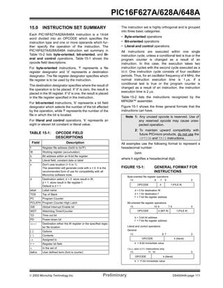  2002 Microchip Technology Inc. Preliminary DS40044A-page 111
PIC16F627A/628A/648A
15.0 INSTRUCTION SET SUMMARY
Each PIC16F627A/628A/648A instruction is a 14-bit
word divided into an OPCODE which specifies the
instruction type and one or more operands which fur-
ther specify the operation of the instruction. The
PIC16F627A/628A/648A instruction set summary in
Table 15-2 lists byte-oriented, bit-oriented, and lit-
eral and control operations. Table 15-1 shows the
opcode field descriptions.
For byte-oriented instructions, 'f' represents a file
register designator and 'd' represents a destination
designator. The file register designator specifies which
file register is to be used by the instruction.
The destination designator specifies where the result of
the operation is to be placed. If 'd' is zero, the result is
placed in the W register. If 'd' is one, the result is placed
in the file register specified in the instruction.
For bit-oriented instructions, 'b' represents a bit field
designator which selects the number of the bit affected
by the operation, while 'f' represents the number of the
file in which the bit is located.
For literal and control operations, 'k' represents an
eight or eleven bit constant or literal value.
TABLE 15-1: OPCODE FIELD
DESCRIPTIONS
The instruction set is highly orthogonal and is grouped
into three basic categories:
• Byte-oriented operations
• Bit-oriented operations
• Literal and control operations
All instructions are executed within one single
instruction cycle, unless a conditional test is true or the
program counter is changed as a result of an
instruction. In this case, the execution takes two
instruction cycles with the second cycle executed as a
NOP. One instruction cycle consists of four oscillator
periods. Thus, for an oscillator frequency of 4 MHz, the
normal instruction execution time is 1 µs. If a
conditional test is true or the program counter is
changed as a result of an instruction, the instruction
execution time is 2 µs.
Table 15-2 lists the instructions recognized by the
MPASM™ assembler.
Figure 15-1 shows the three general formats that the
instructions can have.
All examples use the following format to represent a
hexadecimal number:
0xhh
where h signifies a hexadecimal digit.
FIGURE 15-1: GENERAL FORMAT FOR
INSTRUCTIONS
Field Description
f Register file address (0x00 to 0x7F)
W Working register (accumulator)
b Bit address within an 8-bit file register
k Literal field, constant data or label
x Don't care location (= 0 or 1)
The assembler will generate code with x = 0. It is the
recommended form of use for compatibility with all
Microchip software tools.
d Destination select; d = 0: store result in W,
d = 1: store result in file register f.
Default is d = 1
label Label name
TOS Top of Stack
PC Program Counter
PCLATH Program Counter High Latch
GIE Global Interrupt Enable bit
WDT Watchdog Timer/Counter
TO Time out bit
PD Power-down bit
dest Destination either the W register or the specified regis-
ter file location
[ ] Options
( ) Contents
→ Assigned to
< > Register bit field
∈ In the set of
italics User defined term (font is courier)
Note 1: Any unused opcode is reserved. Use of
any reserved opcode may cause unex-
pected operation.
2: To maintain upward compatibility with
future PICmicro products, do not use the
OPTION and TRIS instructions.
Byte-oriented file register operations
d = 0 for destination W
OPCODE d f (FILE #)
d = 1 for destination f
f = 7-bit file register address
Bit-oriented file register operations
OPCODE b (BIT #) f (FILE #)
b = 3-bit bit address
f = 7-bit file register address
Literal and control operations
OPCODE k (literal)
k = 8-bit immediate value
OPCODE k (literal)
k = 11-bit immediate value
General
CALL and GOTO instructions only
13 8 7 6 0
13 10 9 7 06
13 8 7 0
13 11 10 0
 