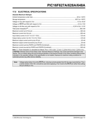  2002 Microchip Technology Inc. Preliminary DS40044A-page 131
PIC16F627A/628A/648A
17.0 ELECTRICAL SPECIFICATIONS
Absolute Maximum Ratings†
Ambient temperature under bias.................................................................................................................-40 to +125°C
Storage temperature .............................................................................................................................. -65°C to +150°C
Voltage on VDD with respect to VSS ............................................................................................................ -0.3 to +6.5V
Voltage on MCLR and RA4 with respect to VSS ............................................................................................-0.3 to +14V
Voltage on all other pins with respect to VSS ....................................................................................-0.3V to VDD + 0.3V
Total power dissipation(1)
.....................................................................................................................................800 mW
Maximum current out of VSS pin ...........................................................................................................................300 mA
Maximum current into VDD pin ..............................................................................................................................250 mA
Input clamp current, IIK (VI < 0 or VI > VDD).....................................................................................................................± 20 mA
Output clamp current, IOK (Vo < 0 or Vo >VDD)...............................................................................................................± 20 mA
Maximum output current sunk by any I/O pin..........................................................................................................25 mA
Maximum output current sourced by any I/O pin ....................................................................................................25 mA
Maximum current sunk by PORTA and PORTB (Combined)................................................................................200 mA
Maximum current sourced by PORTA and PORTB (Combined)...........................................................................200 mA
Note 1: Power dissipation is calculated as follows: PDIS = VDD x {IDD - ∑ IOH} + ∑ {(VDD-VOH) x IOH} + ∑(VOl x IOL)
† NOTICE: Stresses above those listed under “Absolute Maximum Ratings” may cause permanent damage to the
device. This is a stress rating only and functional operation of the device at those or any other conditions above those
indicated in the operation listings of this specification is not implied. Exposure to maximum rating conditions for
extended periods may affect device reliability.
Note: Voltage spikes below VSS at the MCLR pin, inducing currents greater than 80 mA, may cause latchup. Thus,
a series resistor of 50-100 Ω should be used when applying a “low” level to the MCLR pin rather than pulling
this pin directly to VSS.
 