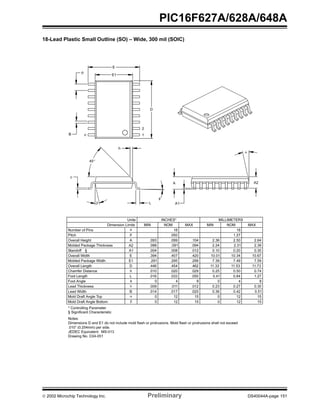  2002 Microchip Technology Inc. Preliminary DS40044A-page 151
PIC16F627A/628A/648A
18-Lead Plastic Small Outline (SO) – Wide, 300 mil (SOIC)
Foot Angle φ 0 4 8 0 4 8
1512015120βMold Draft Angle Bottom
1512015120αMold Draft Angle Top
0.510.420.36.020.017.014BLead Width
0.300.270.23.012.011.009cLead Thickness
1.270.840.41.050.033.016LFoot Length
0.740.500.25.029.020.010hChamfer Distance
11.7311.5311.33.462.454.446DOverall Length
7.597.497.39.299.295.291E1Molded Package Width
10.6710.3410.01.420.407.394EOverall Width
0.300.200.10.012.008.004A1Standoff §
2.392.312.24.094.091.088A2Molded Package Thickness
2.642.502.36.104.099.093AOverall Height
1.27.050pPitch
1818nNumber of Pins
MAXNOMMINMAXNOMMINDimension Limits
MILLIMETERSINCHES*Units
Lβ
c
φ
h
45°
1
2
D
p
nB
E1
E
α
A2
A1
A
* Controlling Parameter
Notes:
Dimensions D and E1 do not include mold flash or protrusions. Mold flash or protrusions shall not exceed
.010” (0.254mm) per side.
JEDEC Equivalent: MS-013
Drawing No. C04-051
§ Significant Characteristic
 