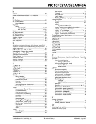  2002 Microchip Technology Inc. Preliminary DS40044A-page 163
PIC16F627A/628A/648A
Q
Q-Clock ............................................................................... 59
Quick-Turnaround-Production (QTP) Devices ...................... 7
R
RC Oscillator....................................................................... 96
RC Oscillator Mode
Block Diagram............................................................. 96
Registers
Maps
PIC16F627A ................................................. 16, 17
PIC16F628A ................................................. 16, 17
Reset................................................................................... 97
RETFIE Instruction............................................................ 120
RETLW Instruction............................................................ 121
RETURN Instruction ......................................................... 121
Revision History ................................................................ 155
RLF Instruction.................................................................. 121
RRF Instruction ................................................................. 122
S
Serial Communication Interface (SCI) Module, See USART
Serialized Quick-Turnaround-Production (SQTP) Devices... 7
SLEEP Instruction............................................................. 122
Software Simulator (MPLAB SIM)..................................... 126
Special Event Trigger. See Compare
Special Features of the CPU .............................................. 93
Special Function Registers ................................................. 18
Status Register ................................................................... 22
SUBLW Instruction............................................................ 122
SUBWF Instruction ........................................................... 123
SWAPF Instruction............................................................ 123
T
T1CKPS0 bit ....................................................................... 48
T1CKPS1 bit ....................................................................... 48
T1OSCEN bit ...................................................................... 48
T1SYNC bit ......................................................................... 48
T2CKPS0 bit ....................................................................... 53
T2CKPS1 bit ....................................................................... 53
Timer0
Block Diagrams
Timer0/WDT ....................................................... 46
External Clock Input.................................................... 45
Interrupt....................................................................... 45
Prescaler..................................................................... 46
Switching Prescaler Assignment................................. 47
Timer0 Module ............................................................ 45
Timer1
Asynchronous Counter Mode ..................................... 50
Capacitor Selection..................................................... 51
External Clock Input.................................................... 49
External Clock Input Timing ........................................ 50
Oscillator..................................................................... 51
Prescaler............................................................... 49, 51
Resetting Timer1......................................................... 51
Resetting Timer1 Registers......................................... 51
Special Event Trigger (CCP)....................................... 57
Synchronized Counter Mode ...................................... 49
Timer Mode................................................................. 49
TMR1H........................................................................ 50
TMR1L ........................................................................ 50
Timer2
Block Diagram............................................................. 52
Postscaler ................................................................... 52
PR2 register................................................................ 52
Prescaler .............................................................. 52, 59
Timer2 Module............................................................ 52
TMR2 output............................................................... 52
TMR2 to PR2 Match Interrupt..................................... 58
Timing Diagrams
Timer0....................................................................... 143
Timer1....................................................................... 143
USART
Asynchronous Receiver...................................... 80
USART Asynchronous Master Transmission ............. 77
USART Asynchronous Reception .............................. 80
USART RX Pin Sampling ..................................... 75, 76
USART Synchronous Reception ................................ 86
USART Synchronous Transmission ........................... 84
Timing Diagrams and Specifications ................................ 140
TMR0 Interrupt.................................................................. 105
TMR1CS bit ........................................................................ 48
TMR1ON bit........................................................................ 48
TMR2ON bit........................................................................ 53
TOUTPS0 bit ...................................................................... 53
TOUTPS1 bit ...................................................................... 53
TOUTPS2 bit ...................................................................... 53
TOUTPS3 bit ...................................................................... 53
TRIS Instruction................................................................ 123
TRISA ................................................................................. 31
TRISB ................................................................................. 36
U
Universal Synchronous Asynchronous Receiver Transmitter
(USART) ............................................................................. 69
Asynchronous Receiver
Setting Up Reception.......................................... 82
Asynchronous Receiver Mode
Address Detect................................................... 82
Block Diagram .................................................... 82
USART
Asynchronous Mode................................................... 76
Asynchronous Receiver.............................................. 79
Asynchronous Reception............................................ 81
Asynchronous Transmission....................................... 77
Asynchronous Transmitter.......................................... 76
Baud Rate Generator (BRG) ...................................... 71
Block Diagrams
Transmit.............................................................. 77
USART Receive ................................................. 79
BRGH bit .................................................................... 71
Sampling......................................................... 72, 73, 74
Synchronous Master Mode......................................... 83
Synchronous Master Reception ................................. 85
Synchronous Master Transmission ............................ 83
Synchronous Slave Mode........................................... 86
Synchronous Slave Reception ................................... 87
Synchronous Slave Transmit...................................... 86
V
Voltage Reference
Configuration .............................................................. 67
Voltage Reference Module ......................................... 67
W
Watchdog Timer (WDT).................................................... 106
WWW, On-Line Support ....................................................... 3
 