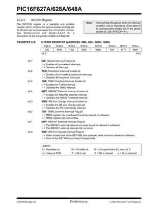 PIC16F627A/628A/648A
DS40044A-page 24 Preliminary  2002 Microchip Technology Inc.
4.2.2.3 INTCON Register
The INTCON register is a readable and writable
register, which contains the various enable and flag bits
for all interrupt sources except the comparator module.
See Section 4.2.2.4 and Section 4.2.2.5 for a
description of the comparator enable and flag bits.
REGISTER 4-3: INTCON REGISTER (ADDRESS: 0Bh, 8Bh, 10Bh, 18Bh)
Note: Interrupt flag bits get set when an interrupt
condition occurs regardless of the state of
its corresponding enable bit or the global
enable bit, GIE (INTCON<7>).
R/W-0 R/W-0 R/W-0 R/W-0 R/W-0 R/W-0 R/W-0 R/W-x
GIE PEIE T0IE INTE RBIE T0IF INTF RBIF
bit 7 bit 0
bit 7 GIE: Global Interrupt Enable bit
1 = Enables all un-masked interrupts
0 = Disables all interrupts
bit 6 PEIE: Peripheral Interrupt Enable bit
1 = Enables all un-masked peripheral interrupts
0 = Disables all peripheral interrupts
bit 5 T0IE: TMR0 Overflow Interrupt Enable bit
1 = Enables the TMR0 interrupt
0 = Disables the TMR0 interrupt
bit 4 INTE: RB0/INT External Interrupt Enable bit
1 = Enables the RB0/INT external interrupt
0 = Disables the RB0/INT external interrupt
bit 3 RBIE: RB Port Change Interrupt Enable bit
1 = Enables the RB port change interrupt
0 = Disables the RB port change interrupt
bit 2 T0IF: TMR0 Overflow Interrupt Flag bit
1 = TMR0 register has overflowed (must be cleared in software)
0 = TMR0 register did not overflow
bit 1 INTF: RB0/INT External Interrupt Flag bit
1 = The RB0/INT external interrupt occurred (must be cleared in software)
0 = The RB0/INT external interrupt did not occur
bit 0 RBIF: RB Port Change Interrupt Flag bit
1 = When at least one of the RB7:RB4 pins changed state (must be cleared in software)
0 = None of the RB7:RB4 pins have changed state
Legend:
R = Readable bit W = Writable bit U = Unimplemented bit, read as ‘0’
-n = Value at POR ’1’ = Bit is set ’0’ = Bit is cleared x = Bit is unknown
 