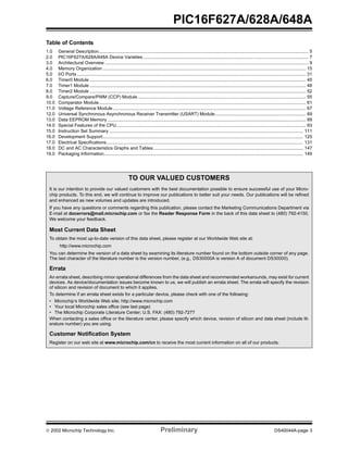 2002 Microchip Technology Inc. Preliminary DS40044A-page 3
PIC16F627A/628A/648A
Table of Contents
1.0 General Description...................................................................................................................................................................... 5
2.0 PIC16F627A/628A/648A Device Varieties................................................................................................................................... 7
3.0 Architectural Overview ................................................................................................................................................................. 9
4.0 Memory Organization................................................................................................................................................................. 15
5.0 I/O Ports ..................................................................................................................................................................................... 31
6.0 Timer0 Module ........................................................................................................................................................................... 45
7.0 Timer1 Module ........................................................................................................................................................................... 48
8.0 Timer2 Module ........................................................................................................................................................................... 52
9.0 Capture/Compare/PWM (CCP) Module ..................................................................................................................................... 55
10.0 Comparator Module.................................................................................................................................................................... 61
11.0 Voltage Reference Module......................................................................................................................................................... 67
12.0 Universal Synchronous Asynchronous Receiver Transmitter (USART) Module........................................................................ 69
13.0 Data EEPROM Memory ............................................................................................................................................................. 89
14.0 Special Features of the CPU...................................................................................................................................................... 93
15.0 Instruction Set Summary.......................................................................................................................................................... 111
16.0 Development Support............................................................................................................................................................... 125
17.0 Electrical Specifications............................................................................................................................................................ 131
18.0 DC and AC Characteristics Graphs and Tables....................................................................................................................... 147
19.0 Packaging Information.............................................................................................................................................................. 149
TO OUR VALUED CUSTOMERS
It is our intention to provide our valued customers with the best documentation possible to ensure successful use of your Micro-
chip products. To this end, we will continue to improve our publications to better suit your needs. Our publications will be refined
and enhanced as new volumes and updates are introduced.
If you have any questions or comments regarding this publication, please contact the Marketing Communications Department via
E-mail at docerrors@mail.microchip.com or fax the Reader Response Form in the back of this data sheet to (480) 792-4150.
We welcome your feedback.
Most Current Data Sheet
To obtain the most up-to-date version of this data sheet, please register at our Worldwide Web site at:
http://www.microchip.com
You can determine the version of a data sheet by examining its literature number found on the bottom outside corner of any page.
The last character of the literature number is the version number, (e.g., DS30000A is version A of document DS30000).
Errata
An errata sheet, describing minor operational differences from the data sheet and recommended workarounds, may exist for current
devices. As device/documentation issues become known to us, we will publish an errata sheet. The errata will specify the revision
of silicon and revision of document to which it applies.
To determine if an errata sheet exists for a particular device, please check with one of the following:
• Microchip’s Worldwide Web site; http://www.microchip.com
• Your local Microchip sales office (see last page)
• The Microchip Corporate Literature Center; U.S. FAX: (480) 792-7277
When contacting a sales office or the literature center, please specify which device, revision of silicon and data sheet (include lit-
erature number) you are using.
Customer Notification System
Register on our web site at www.microchip.com/cn to receive the most current information on all of our products.
 