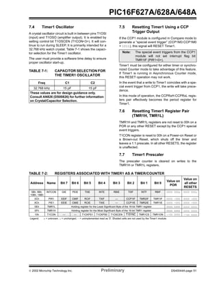  2002 Microchip Technology Inc. Preliminary DS40044A-page 51
PIC16F627A/628A/648A
7.4 Timer1 Oscillator
A crystal oscillator circuit is built in between pins T1OSI
(input) and T1OSO (amplifier output). It is enabled by
setting control bit T1OSCEN (T1CON<3>). It will con-
tinue to run during SLEEP. It is primarily intended for a
32.768 kHz watch crystal. Table 7-1 shows the capaci-
tor selection for the Timer1 oscillator.
The user must provide a software time delay to ensure
proper oscillator start-up.
TABLE 7-1: CAPACITOR SELECTION FOR
THE TIMER1 OSCILLATOR
7.5 Resetting Timer1 Using a CCP
Trigger Output
If the CCP1 module is configured in Compare mode to
generate a “special event trigger” (CCP1M3:CCP1M0
= 1011), this signal will RESET Timer1.
Timer1 must be configured for either timer or synchro-
nized Counter mode to take advantage of this feature.
If Timer1 is running in Asynchronous Counter mode,
this RESET operation may not work.
In the event that a write to Timer1 coincides with a spe-
cial event trigger from CCP1, the write will take prece-
dence.
In this mode of operation, the CCPRxH:CCPRxL regis-
ters pair effectively becomes the period register for
Timer1.
7.6 Resetting Timer1 Register Pair
(TMR1H, TMR1L)
TMR1H and TMR1L registers are not reset to 00h on a
POR or any other RESET except by the CCP1 special
event triggers.
T1CON register is reset to 00h on a Power-on Reset or
a Brown-out Reset, which shuts off the timer and
leaves a 1:1 prescale. In all other RESETS, the register
is unaffected.
7.7 Timer1 Prescaler
The prescaler counter is cleared on writes to the
TMR1H or TMR1L registers.
TABLE 7-2: REGISTERS ASSOCIATED WITH TIMER1 AS A TIMER/COUNTER
Freq C1 C2
32.768 kHz 15 pF 15 pF
These values are for design guidance only.
Consult AN826 (DS00826) for further information
on Crystal/Capacitor Selection.
Note: The special event triggers from the CCP1
module will not set interrupt flag bit
TMR1IF (PIR1<0>).
Address Name Bit 7 Bit 6 Bit 5 Bit 4 Bit 3 Bit 2 Bit 1 Bit 0
Value on
POR
Value on
all other
RESETS
0Bh, 8Bh,
10Bh, 18Bh
INTCON GIE PEIE T0IE INTE RBIE T0IF INTF RBIF 0000 000x 0000 000u
0Ch PIR1 EEIF CMIF RCIF TXIF — CCP1IF TMR2IF TMR1IF 0000 -000 0000 -000
8Ch PIE1 EEIE CMIE RCIE TXIE — CCP1IE TMR2IE TMR1IE 0000 -000 0000 -000
0Eh TMR1L Holding register for the Least Significant Byte of the 16-bit TMR1 register xxxx xxxx uuuu uuuu
0Fh TMR1H Holding register for the Most Significant Byte of the 16-bit TMR1 register xxxx xxxx uuuu uuuu
10h T1CON — — T1CKPS1 T1CKPS0 T1OSCEN T1SYNC TMR1CS TMR1ON --00 0000 --uu uuuu
Legend: x = unknown, u = unchanged, - = unimplemented read as '0'. Shaded cells are not used by the Timer1 module.
 